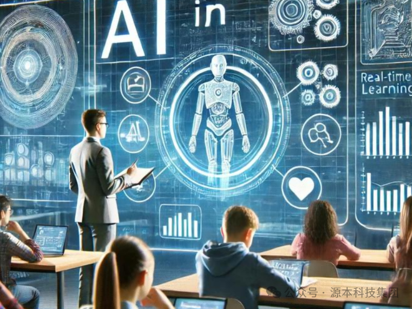 艾弗森贝博ballbet官网科技-本科生掌握大数据、云原生、AI-竞赛保研求职的“超车秘籍”来了！